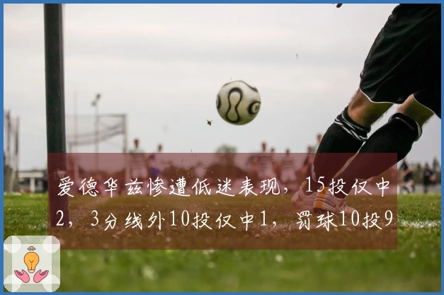 爱德华兹惨遭低迷表现，15投仅中2，3分线外10投仅中1，罚球10投9，仅贡献14分与4助攻